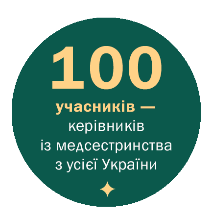 100учасників1