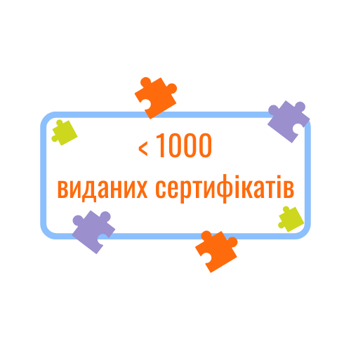 2222елемен