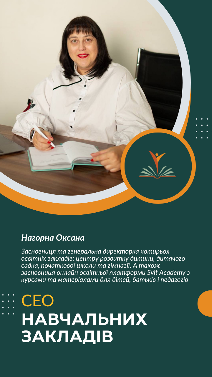 оісзврщіл