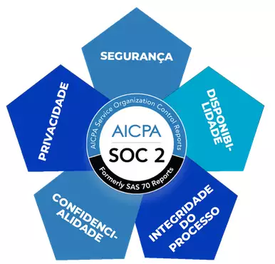 Certificacoes-Tecnicas