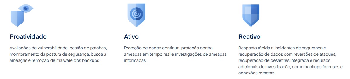 Proteo_Ciberntica_Total_03