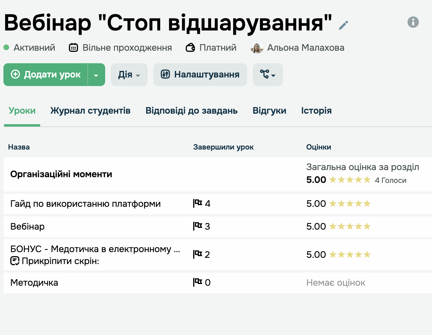 Otsenki_vidsharuvannya