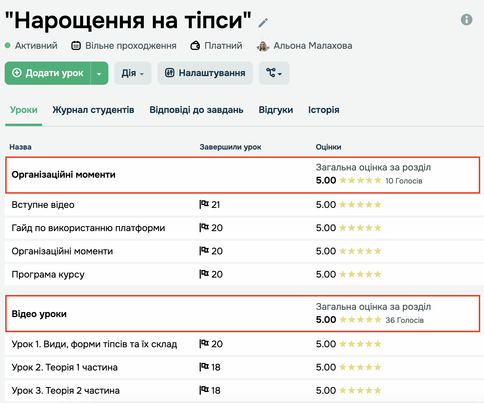 Otsenki_naroshchennya