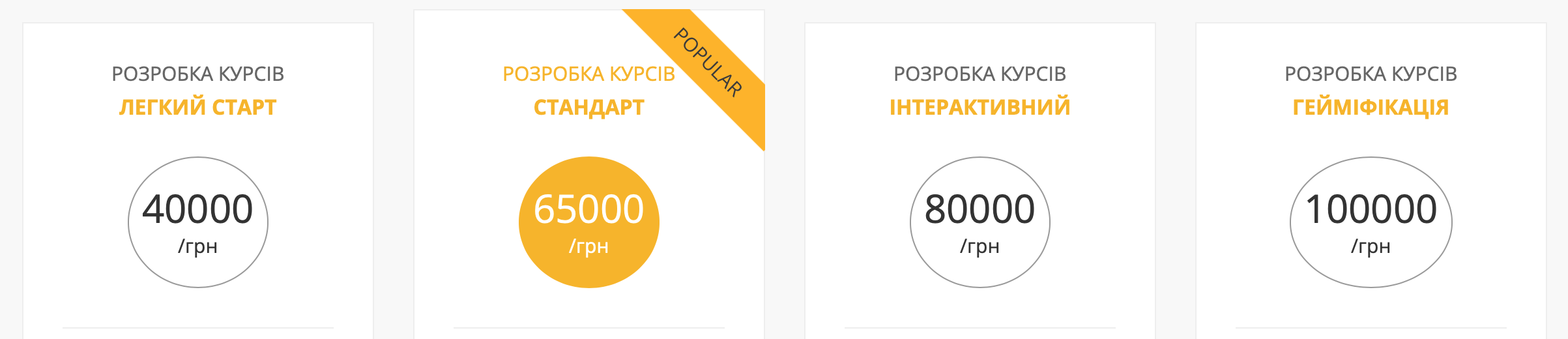 Vartist-_rozrobka_kursu__Stvorennya_produktu