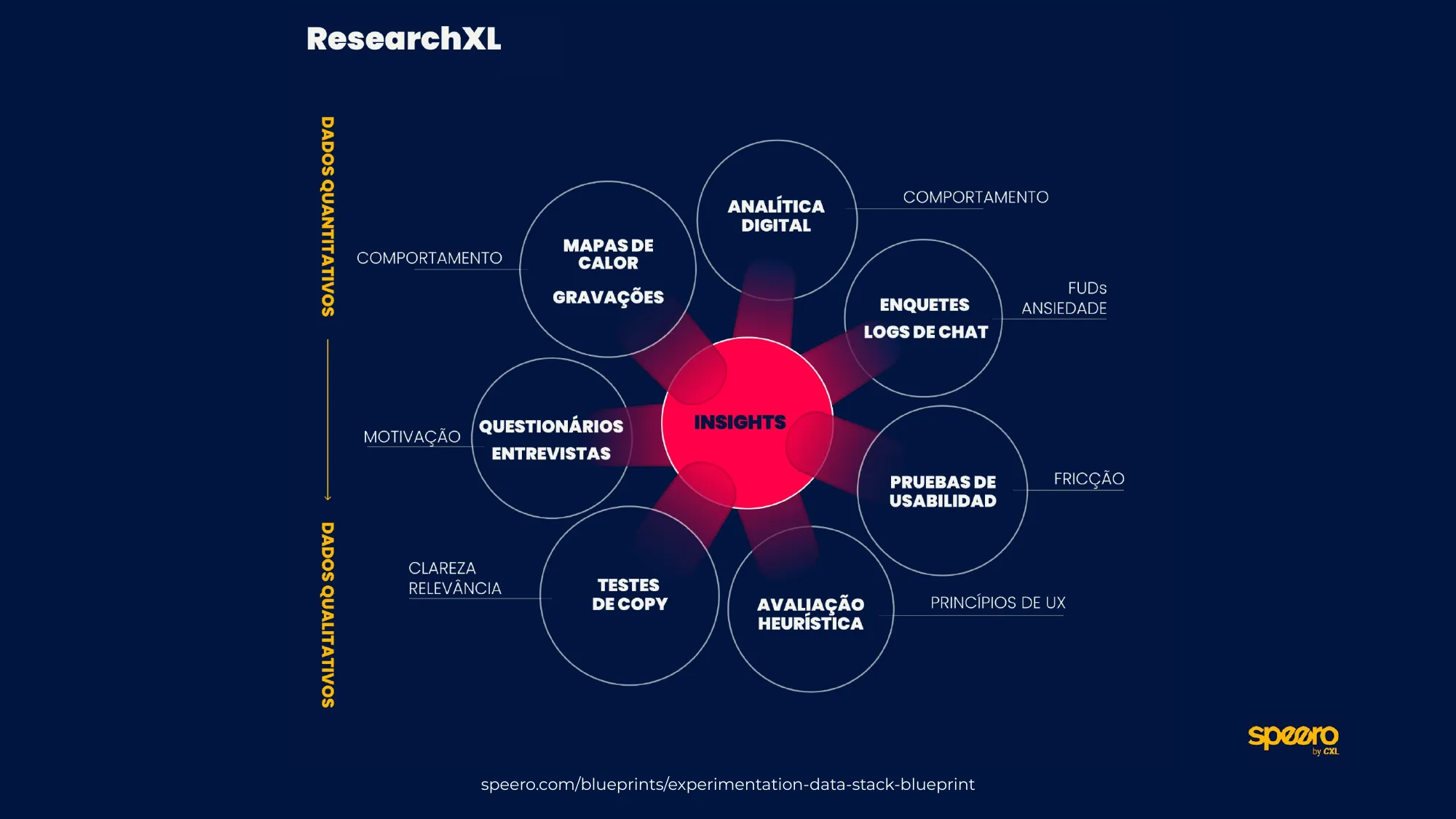 researchxl