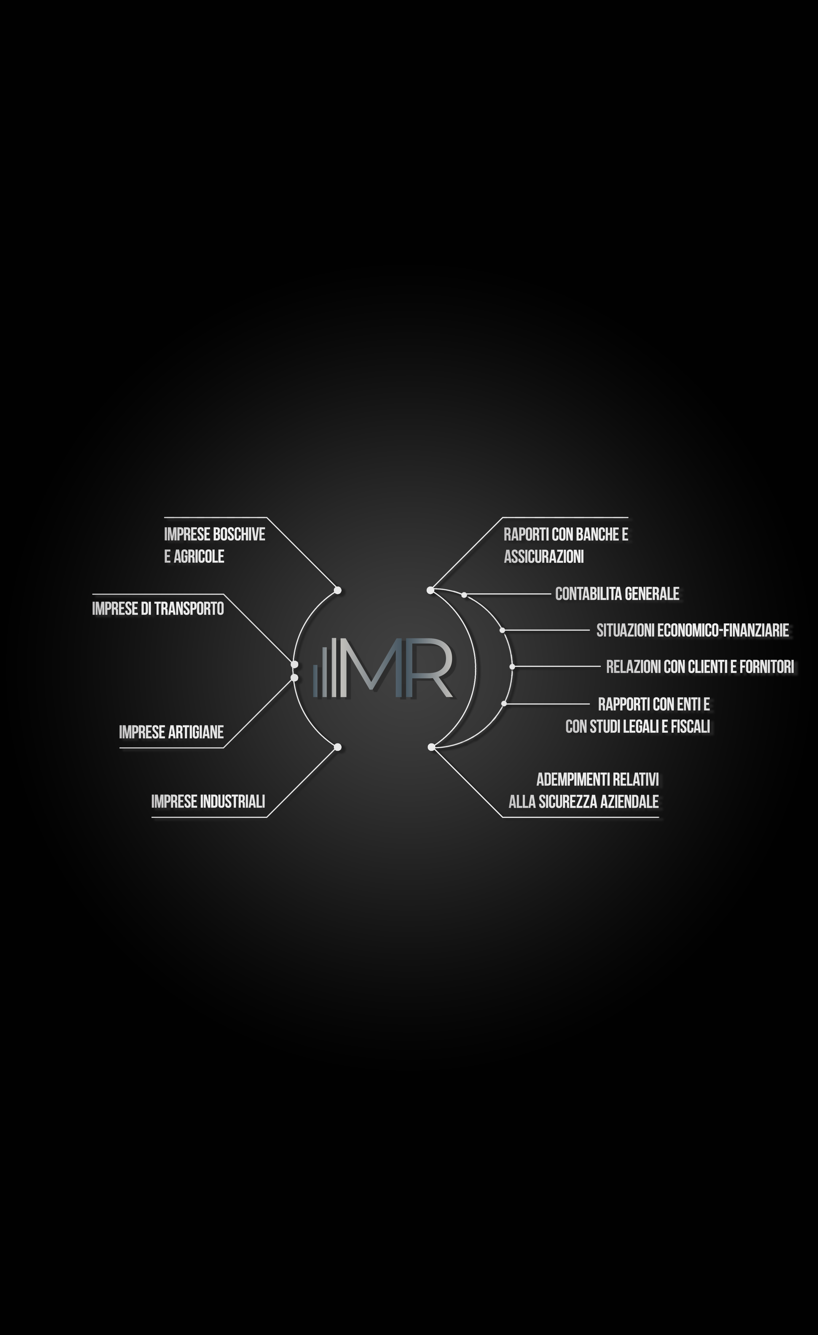 spider_infographic_mob777