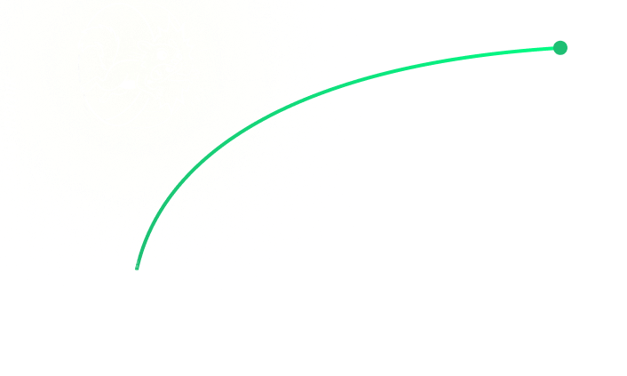 chart-2