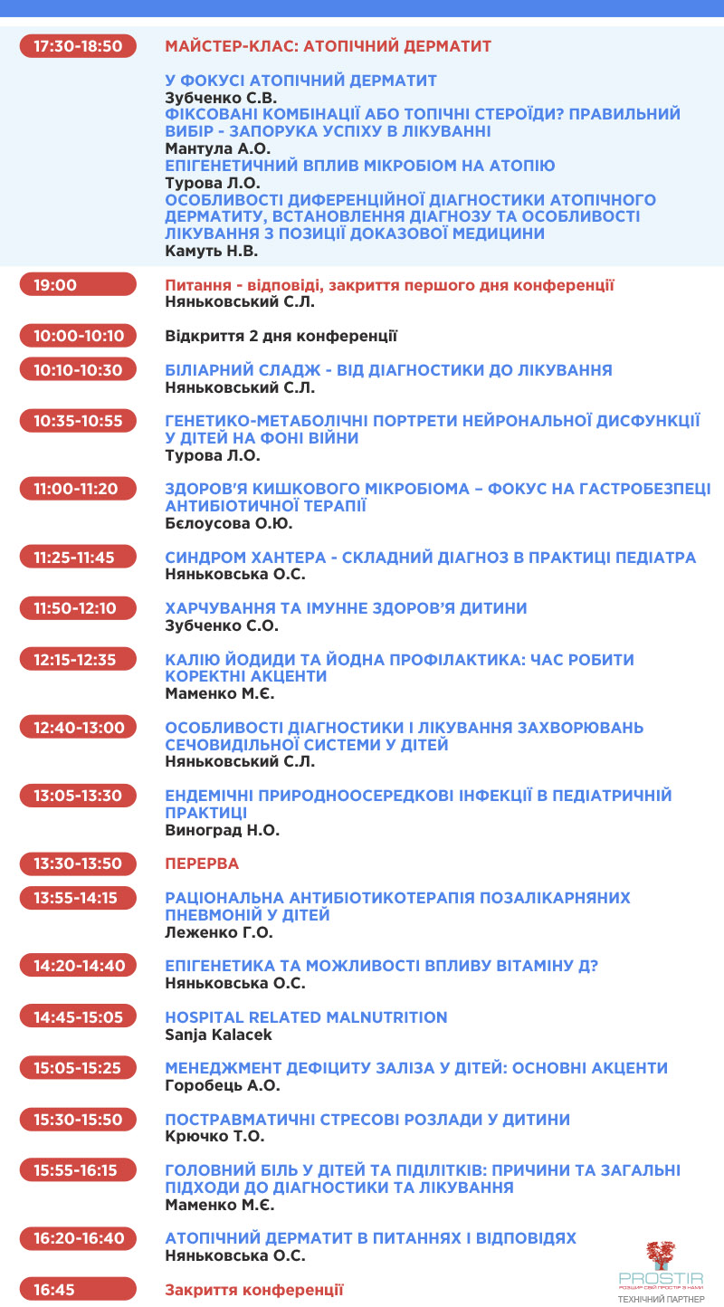 231109-10-Program-2