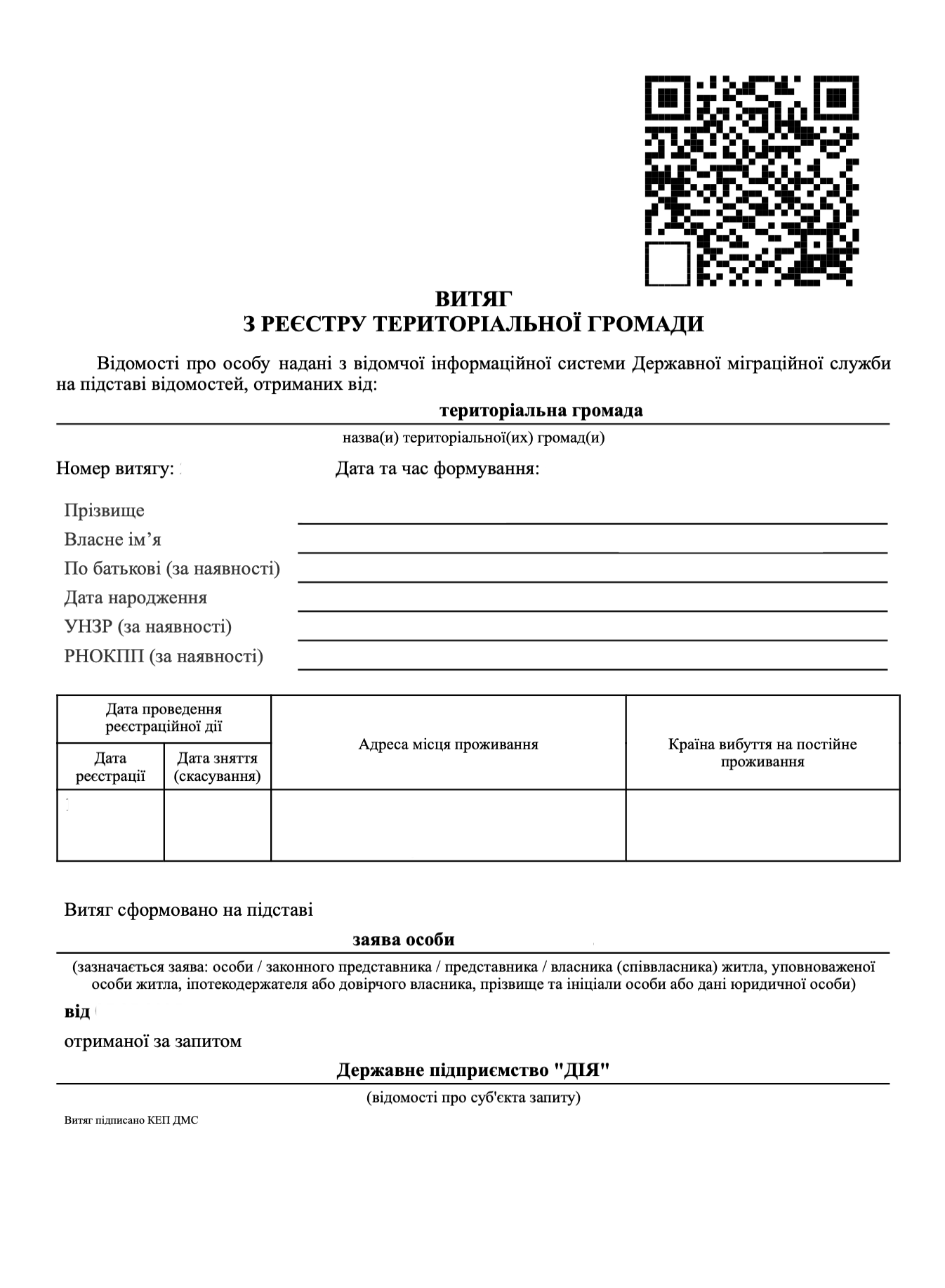 Vityag_pro_mistse_prozhivannya_