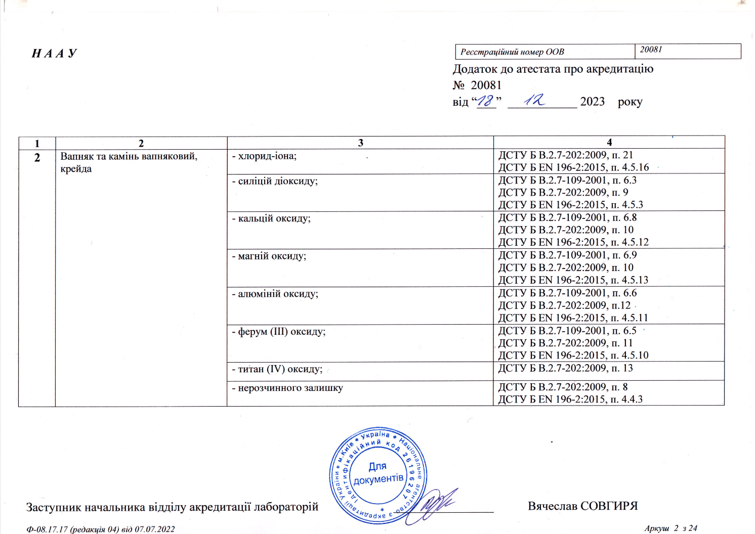 ATESTAT_2