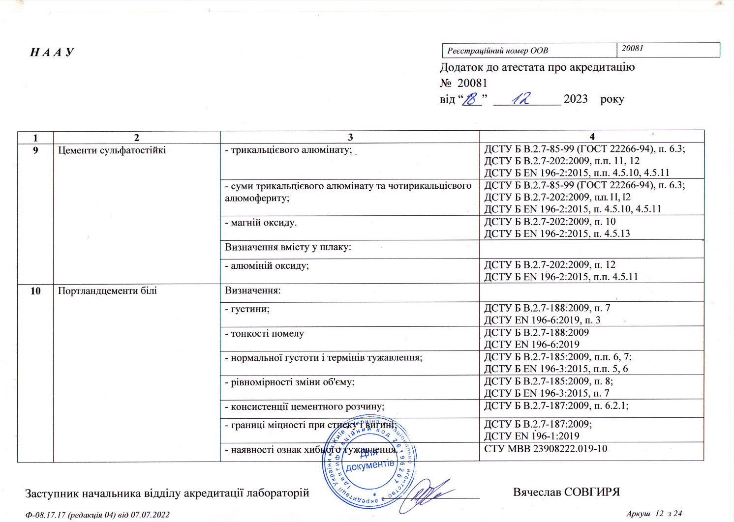 Atestat_12