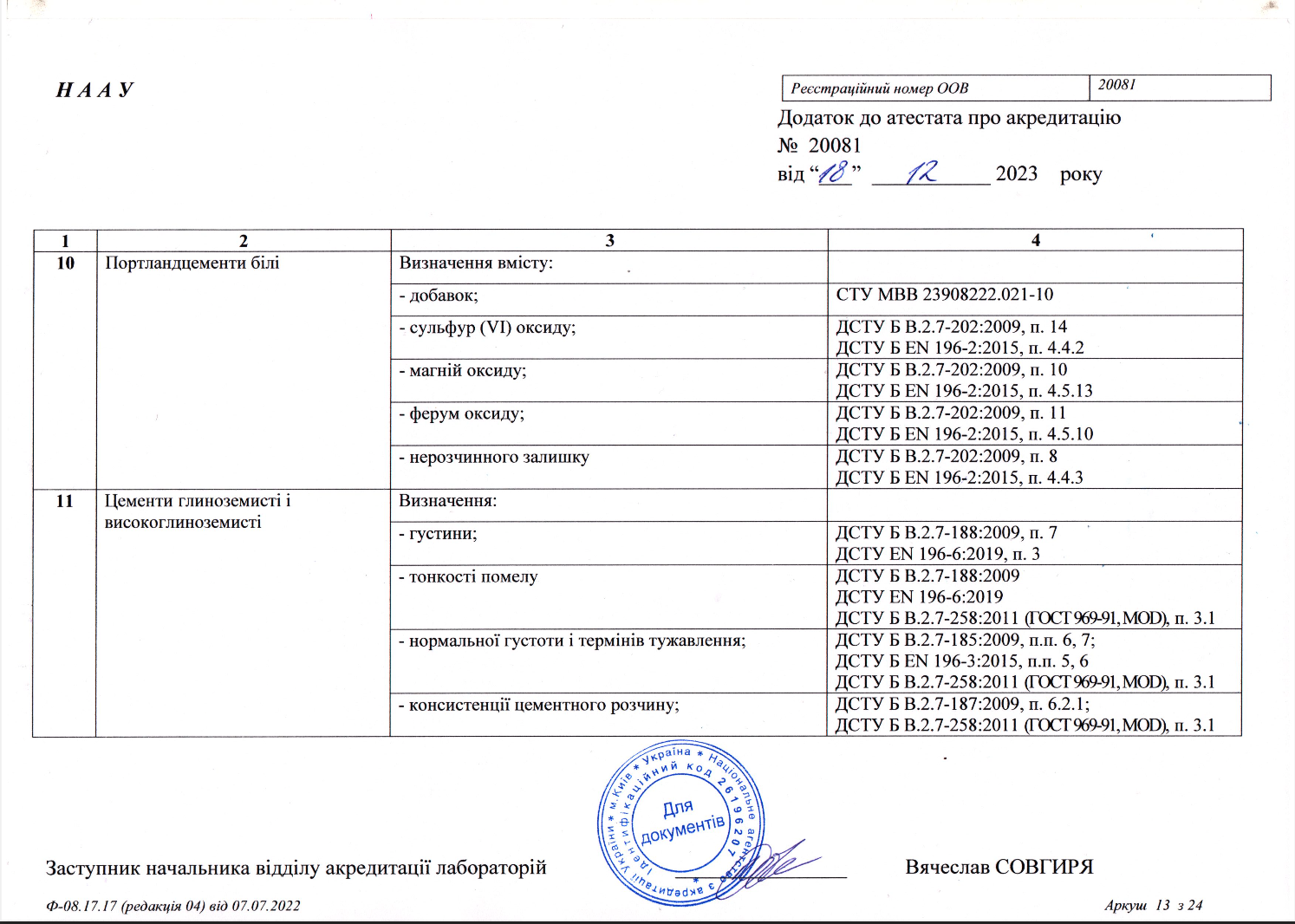 Atestat_13