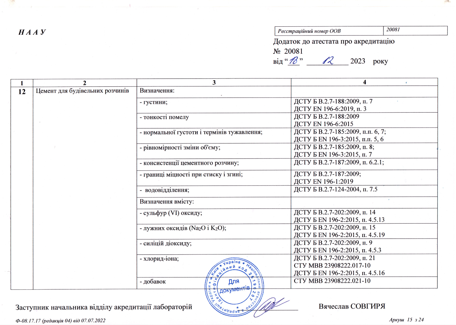 Atestat_15