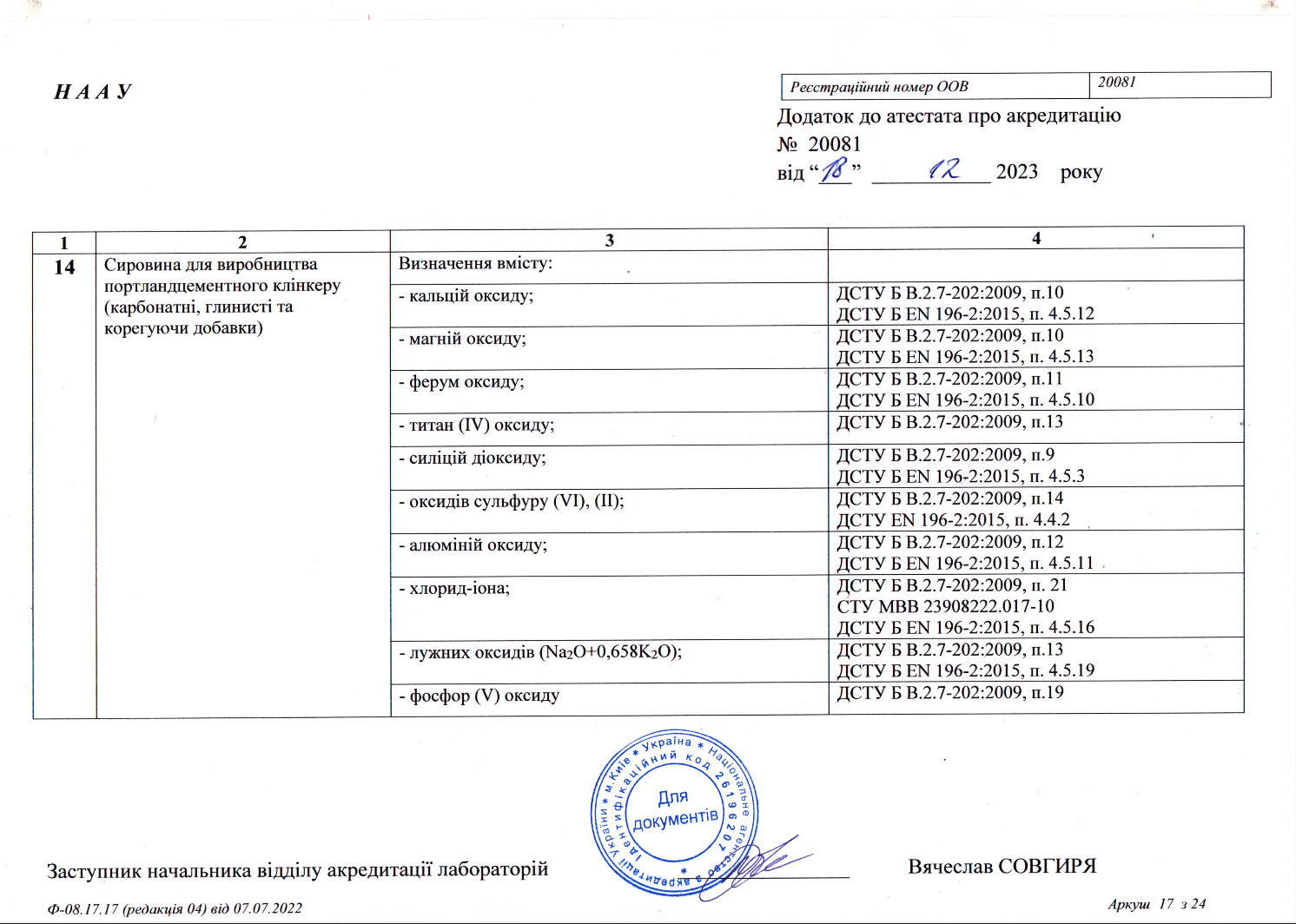 Atestat_17