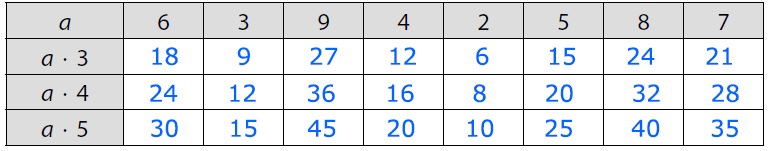 2-333