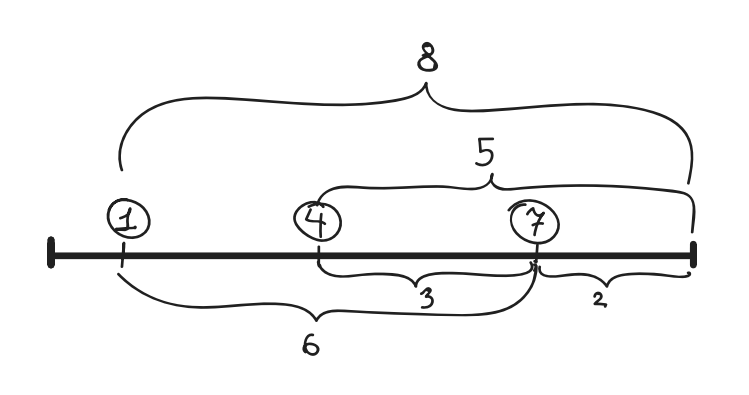 4-368