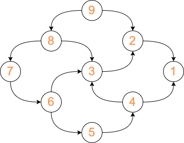 4-76