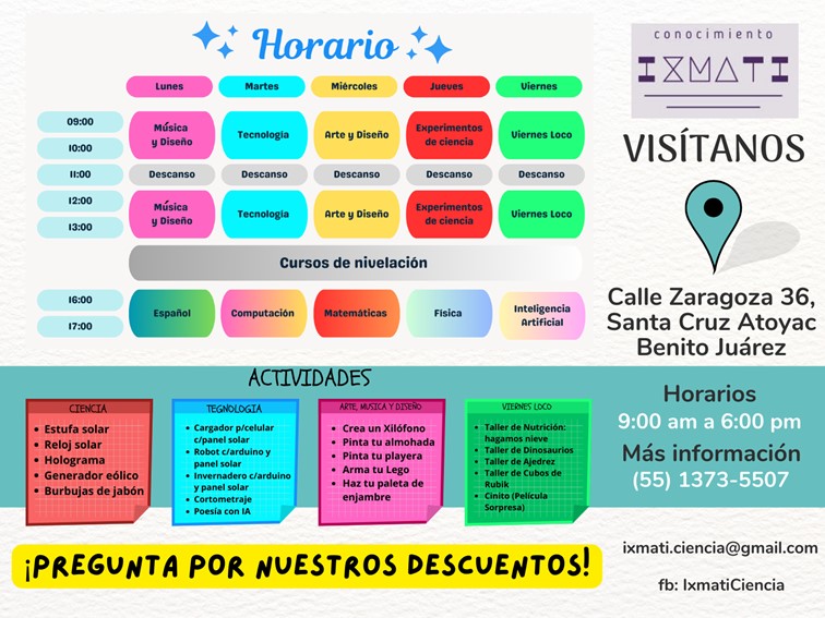Diapositiva2