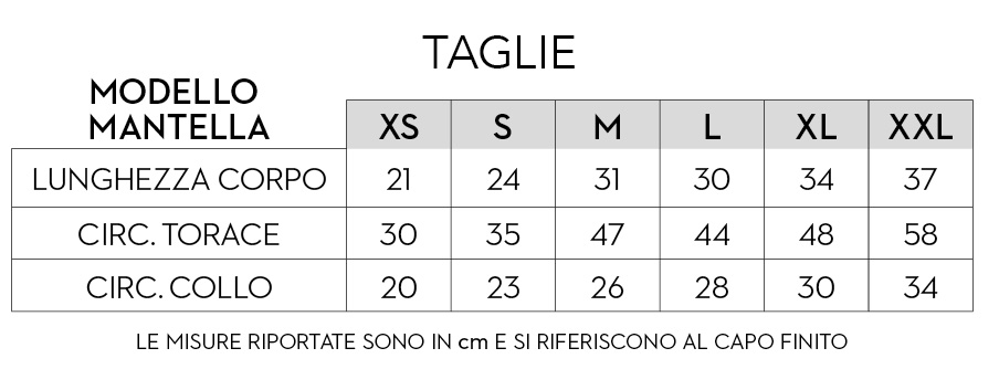 Tabelle_taglie_MANTELLA