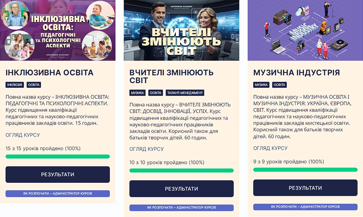 Курси підвищення кваліфікації