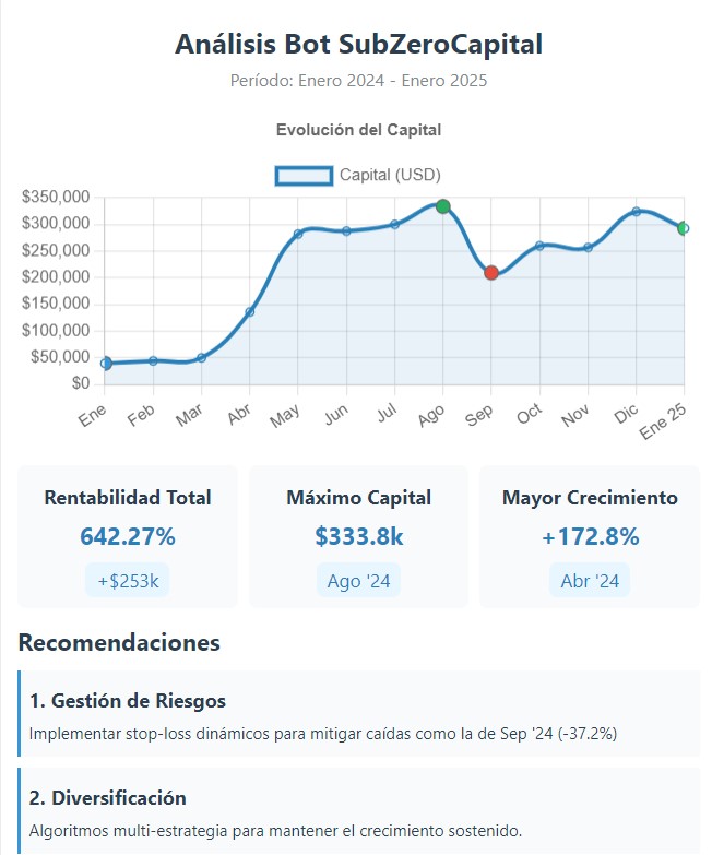 enero_2024-_enero_2025