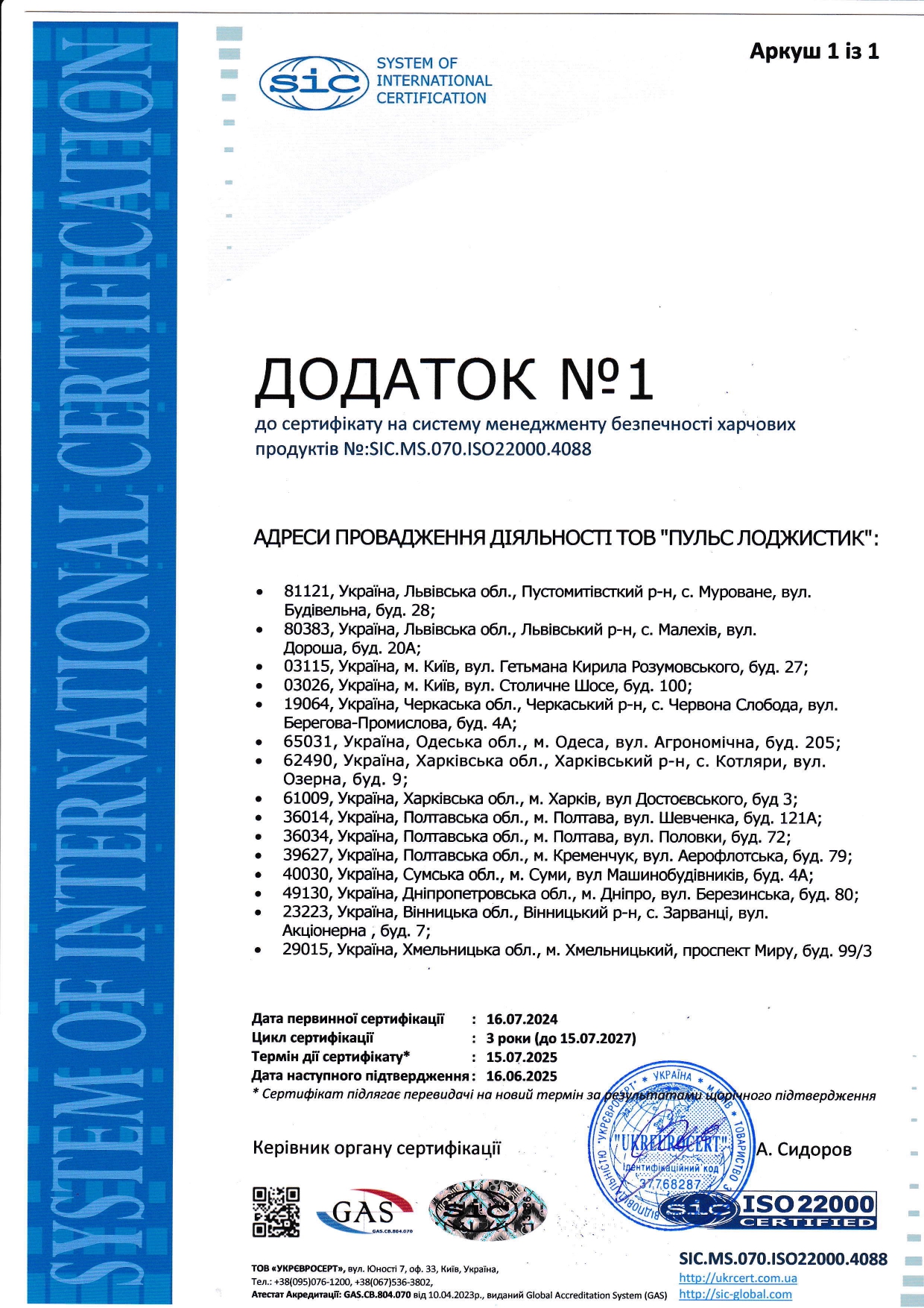 Dodatok1_ukr