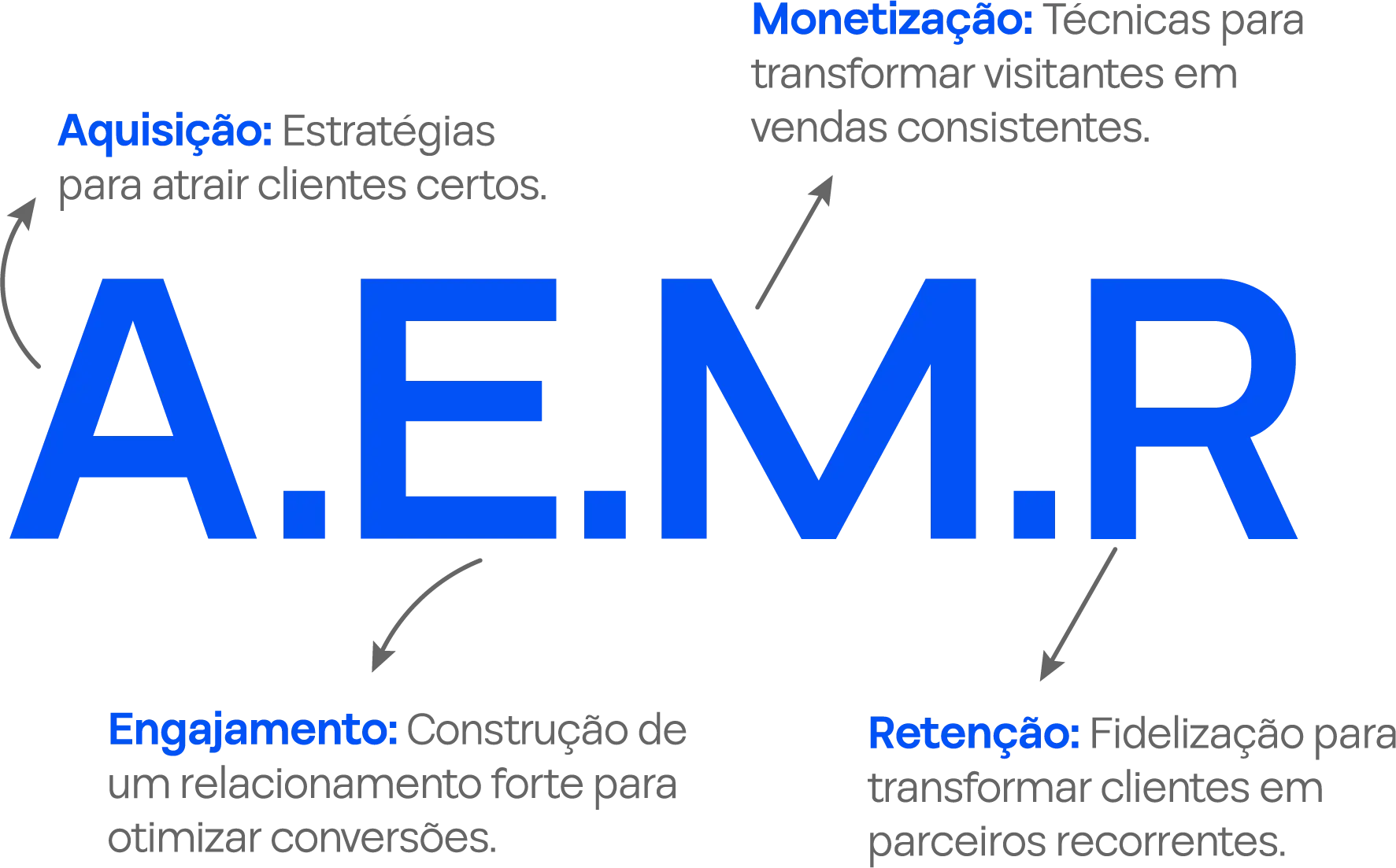 AnyConv_com__aemr_mobile