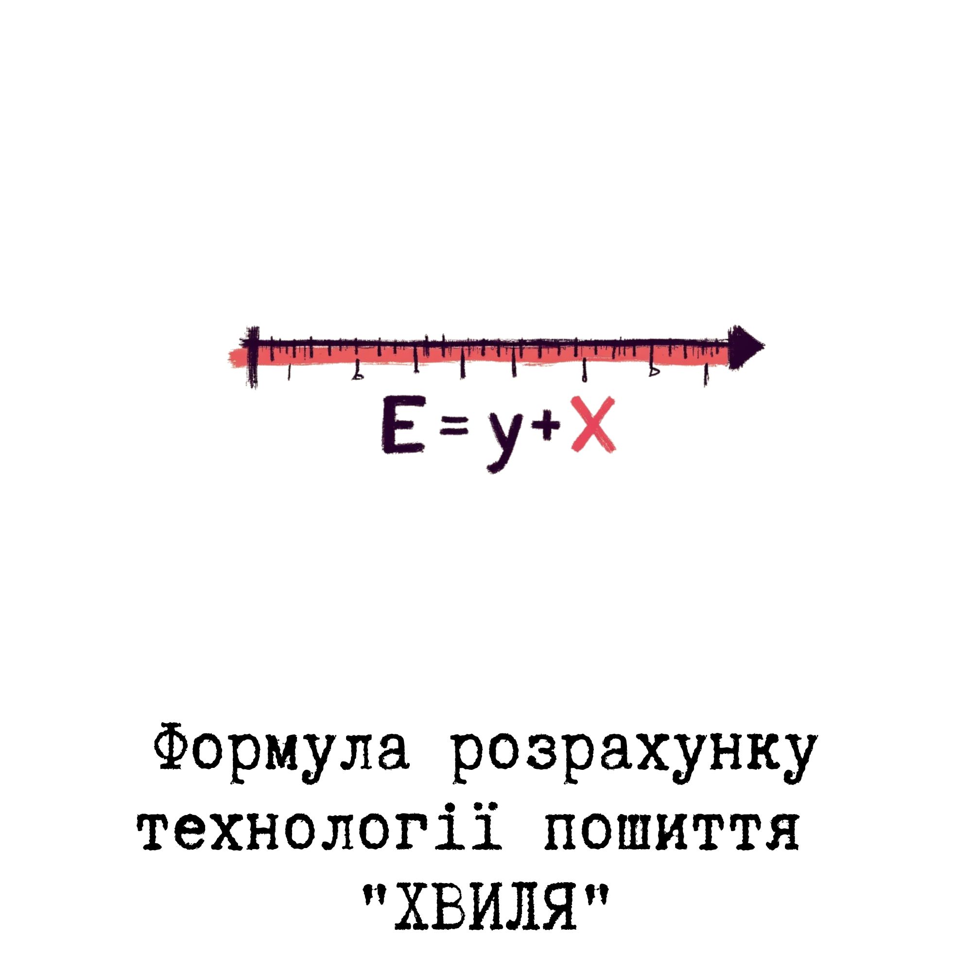 6__Formula_rozrahunku_tehnologii_poshittya_HVILYA