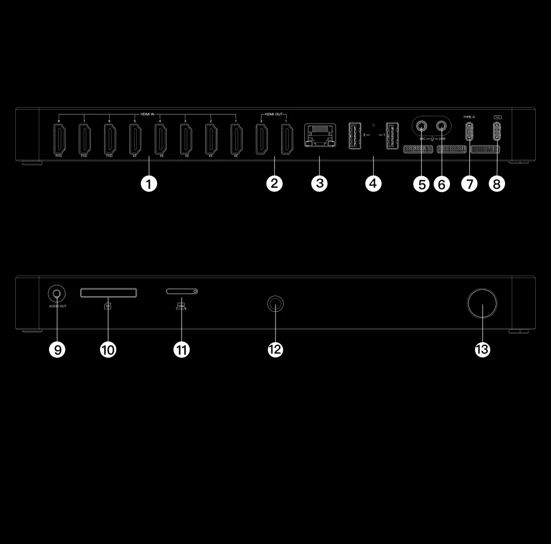 Extreme-spec-ports_6f73ed2
