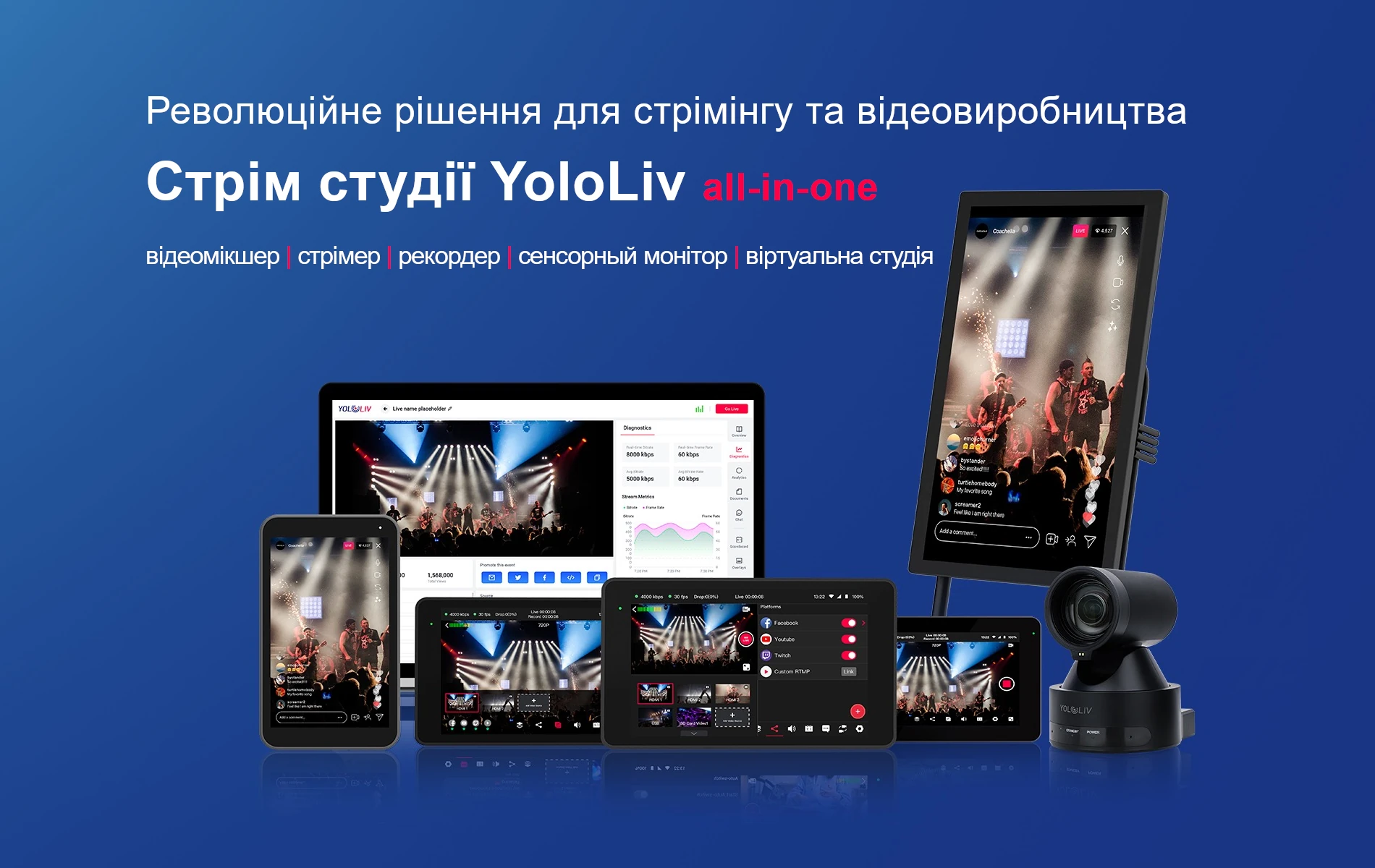 yololiv-all