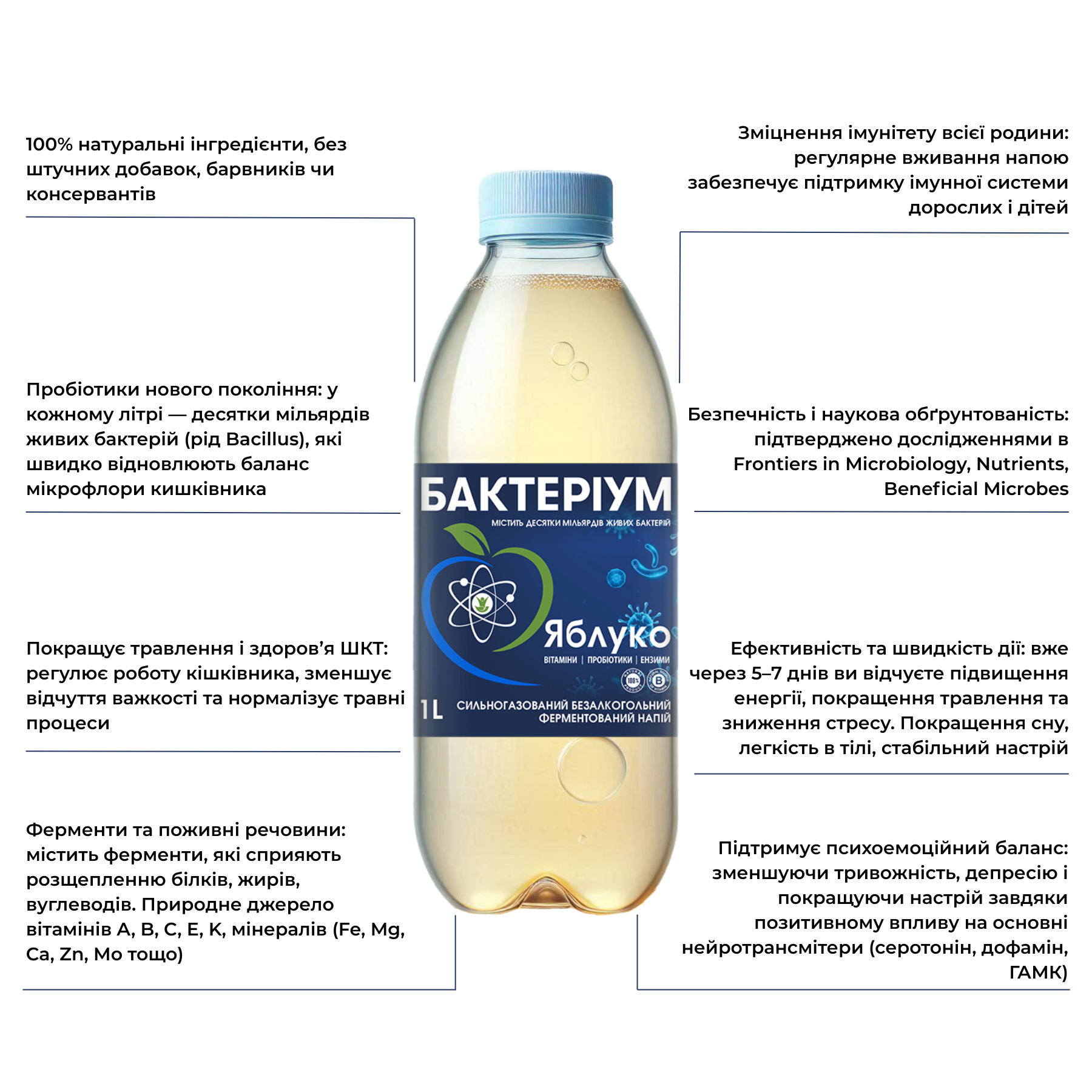 100_naturalni_ingredinti_bez_shtuchnih_dobavok_barvnikiv_chi_konservantiv__Tilki_frukti_yagodi_organichnii_med_i_zhiva_tala_voda