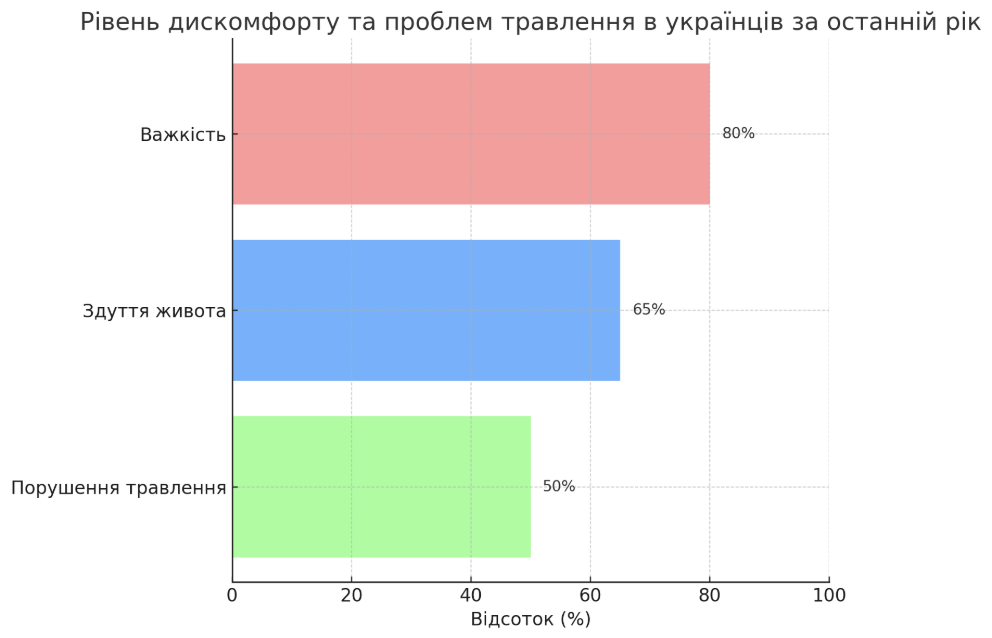 Znimok_ekrana_2025-04-18_o_16_04_36
