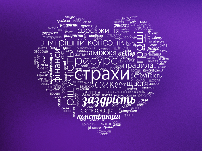 Баннер-WordCloud-UA