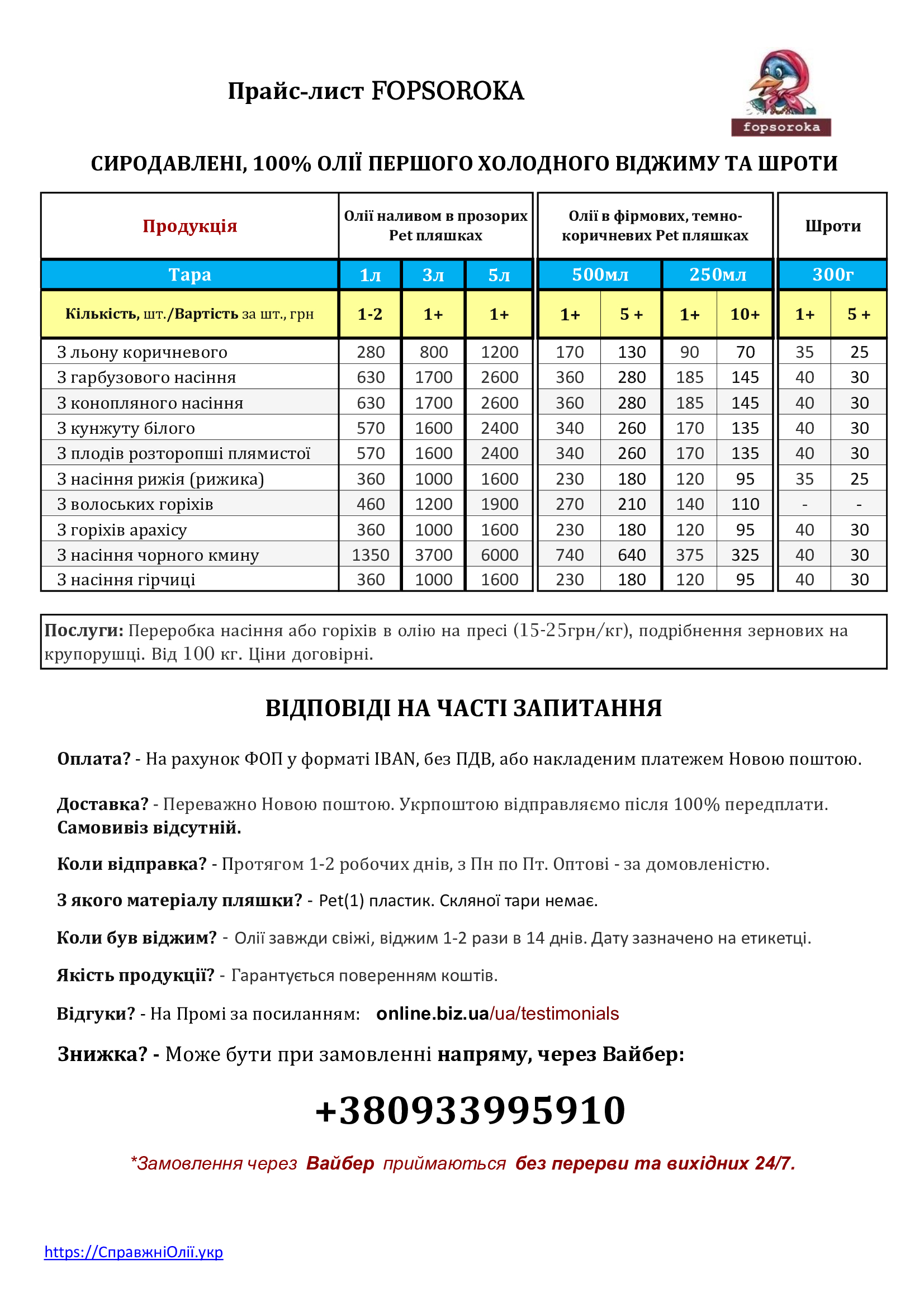 fopsoroka_price_2025_09