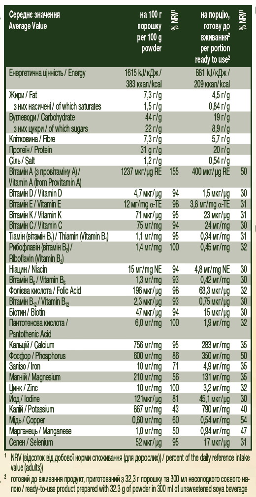 UA_ProShape_All-in-1_Mango