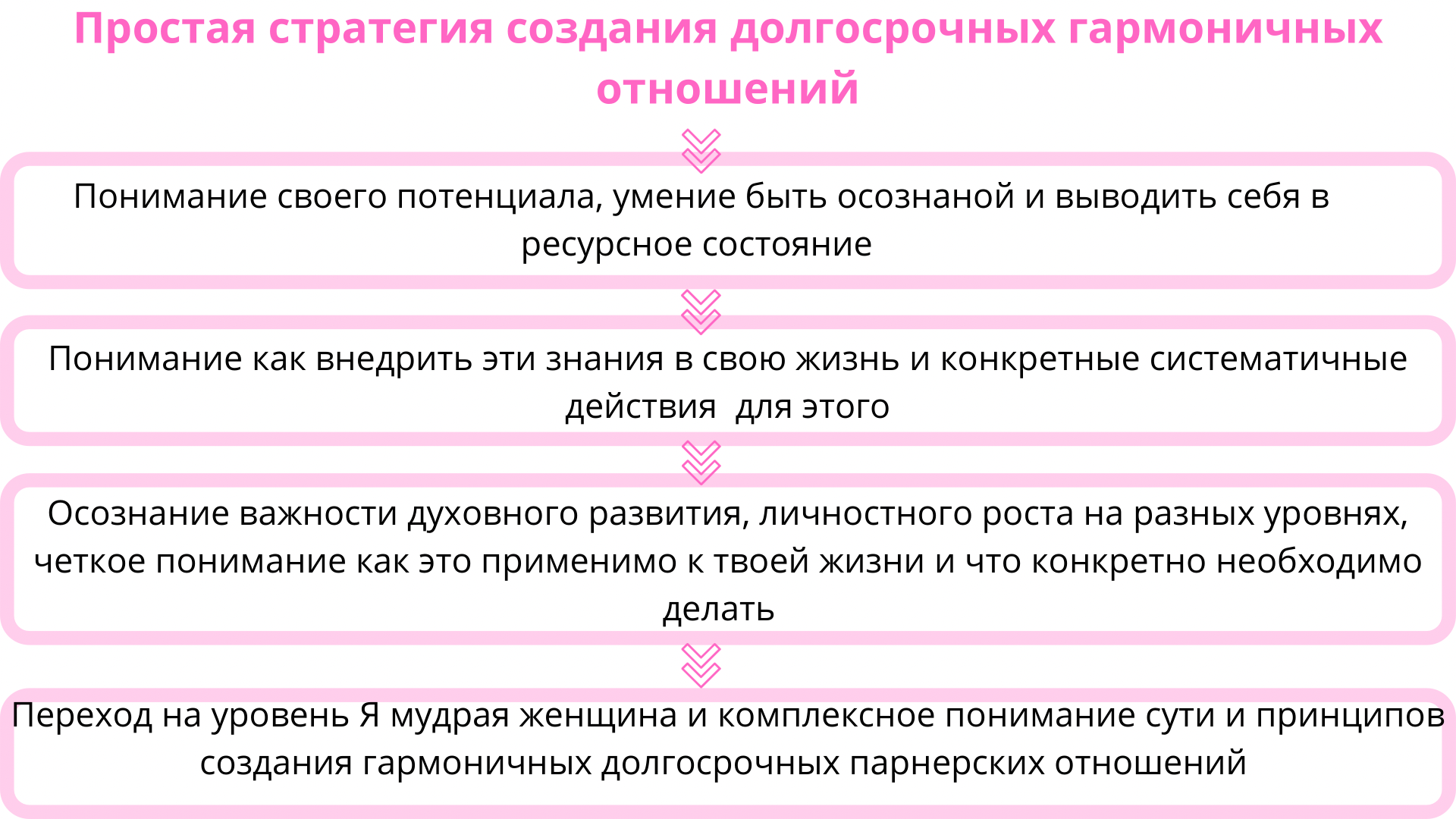 Moya_avtorskaya_metodika