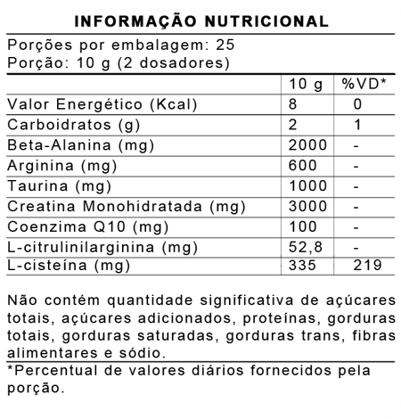 nutricional