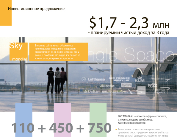 Investor_SKY_Mondial_2021-25