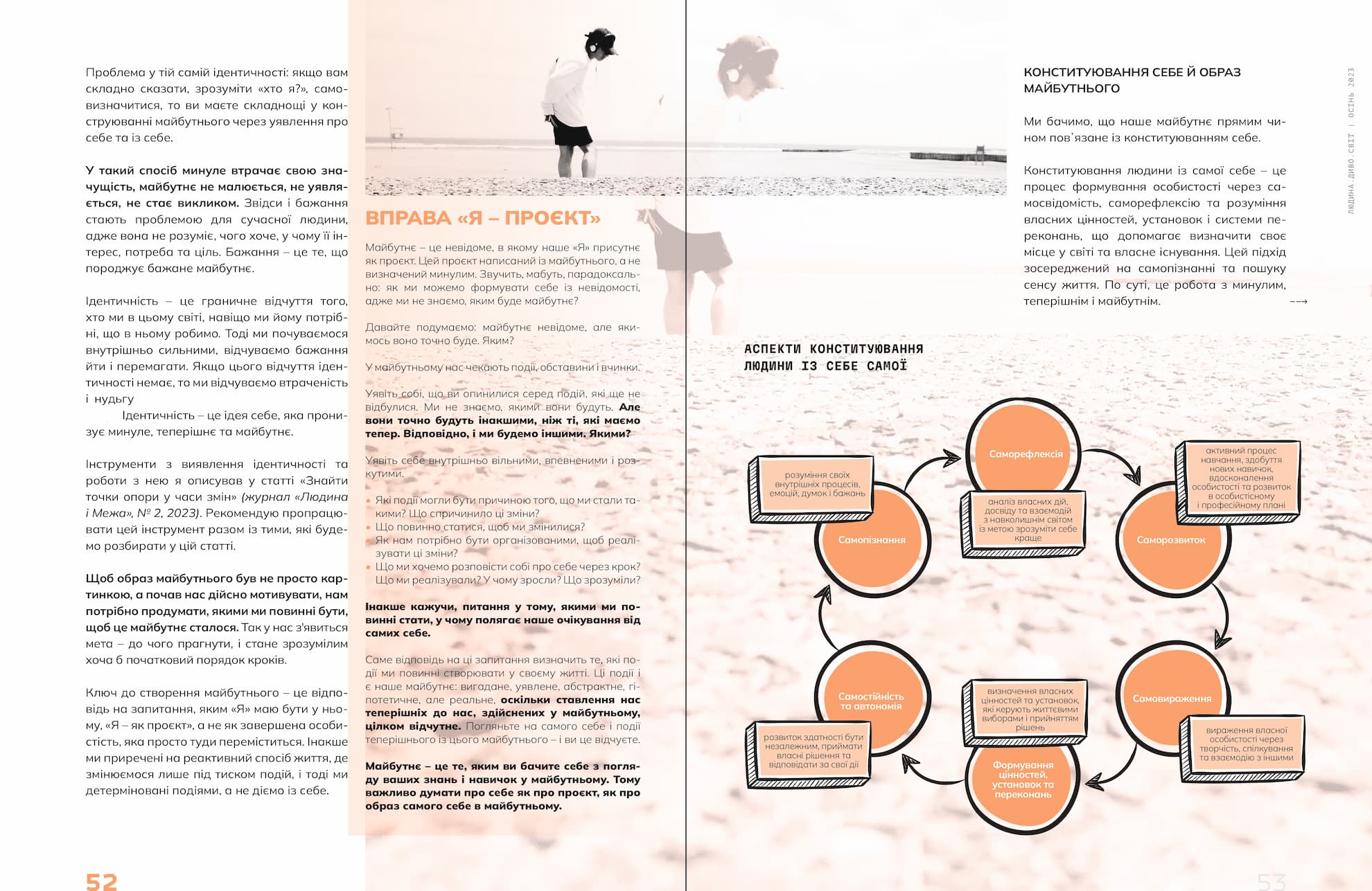 Vtilennya_maybutnogo_cherez_konstituyuvannya_sebe__page-0002