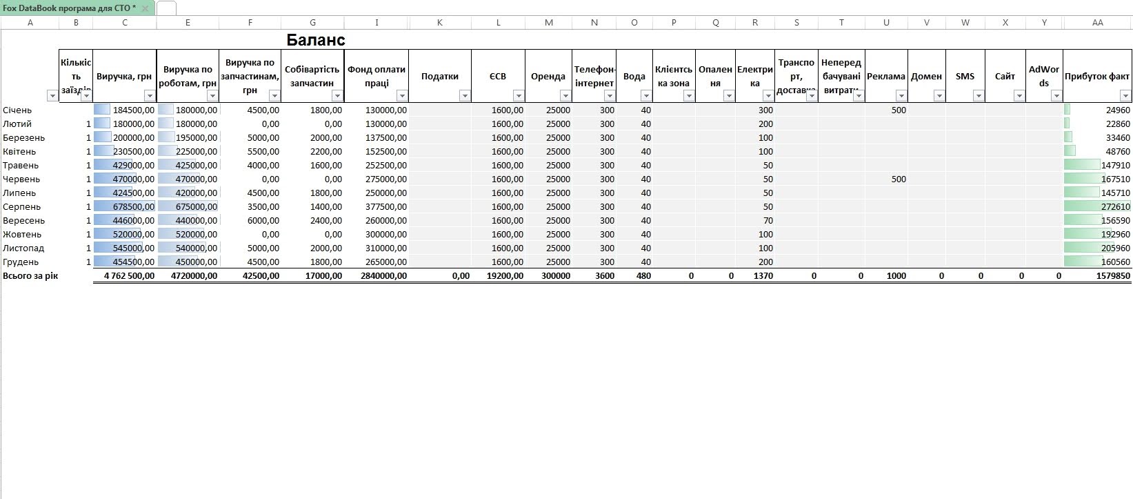 programa_dlya_sto_fox_databook_balans