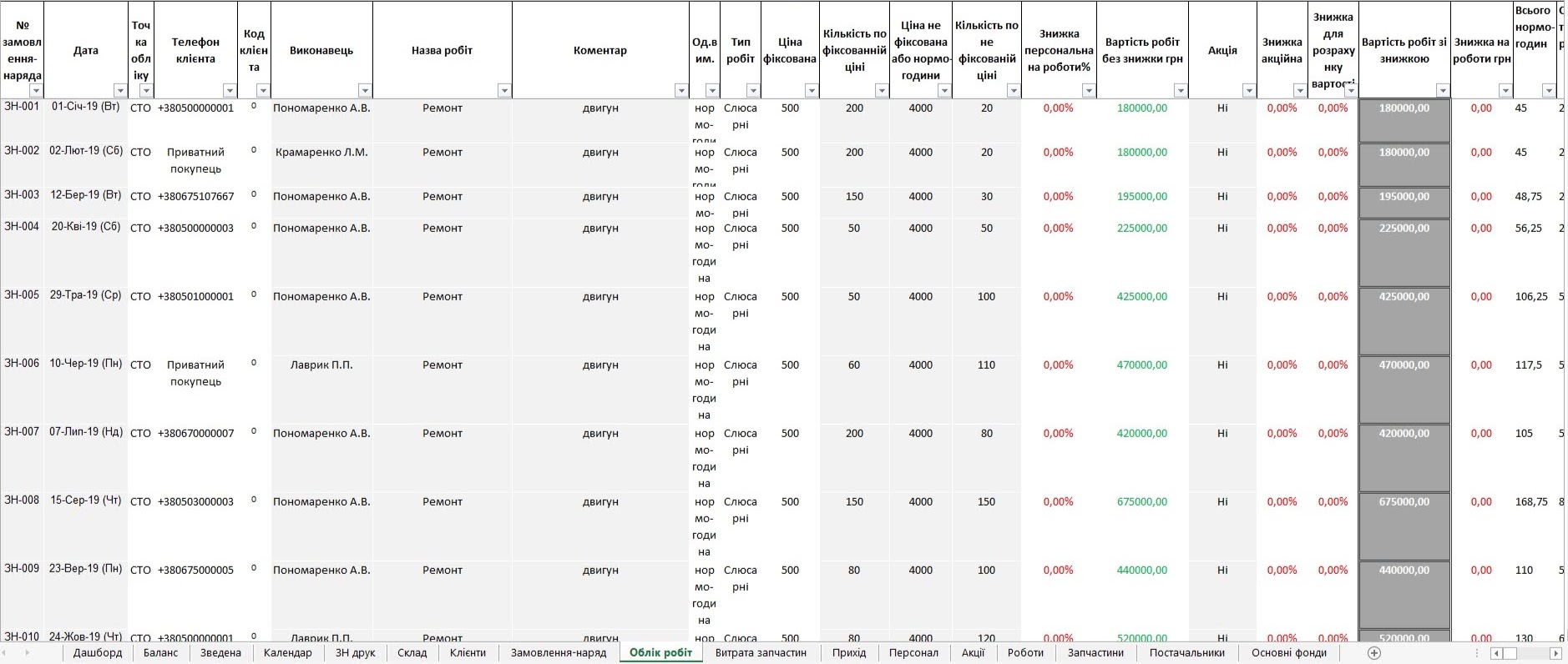 programa_dlya_sto_fox_databook_oblik_robit