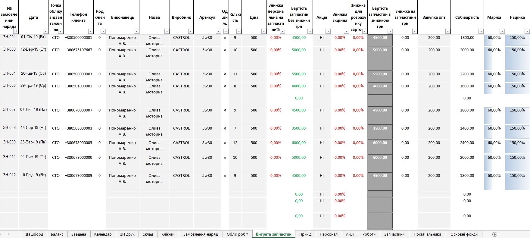 programa_dlya_sto_fox_databook_oblik_zapchastin
