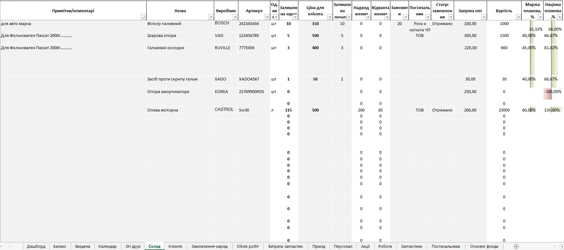 programa_dlya_sto_fox_databook_sklad