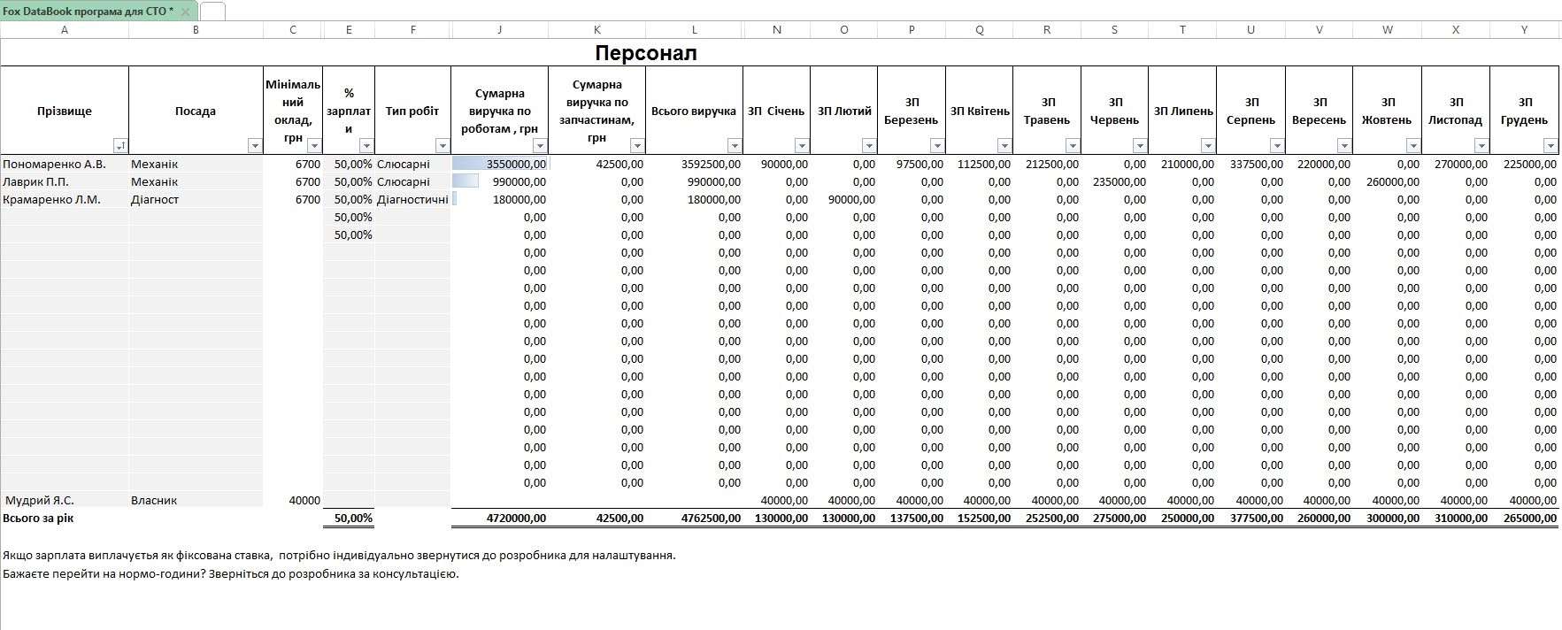 programa_dlya_sto_fox_databook_zarplata_personal