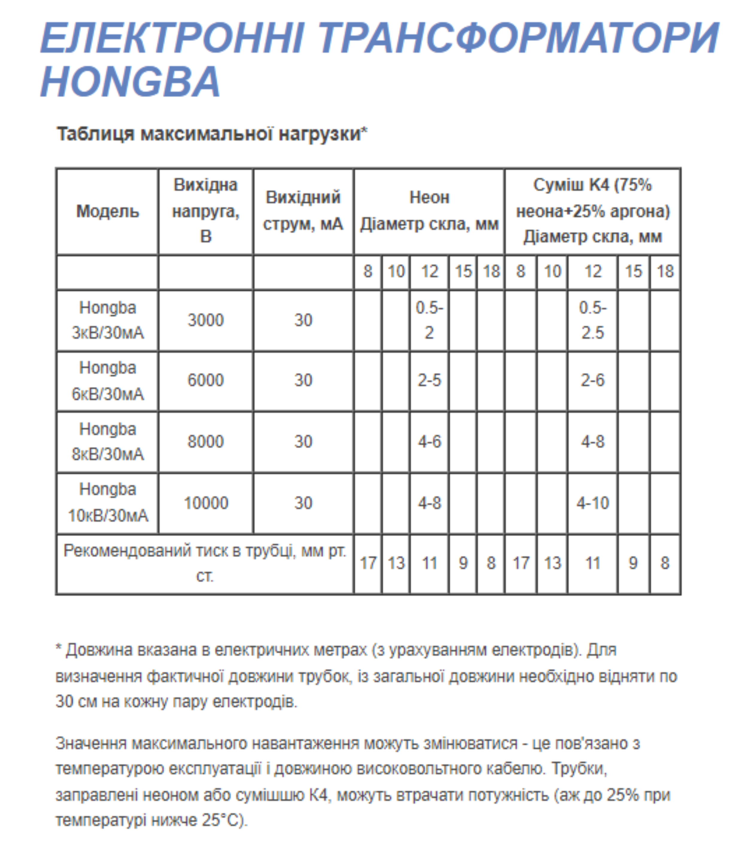 neon_tabl_hongba_2