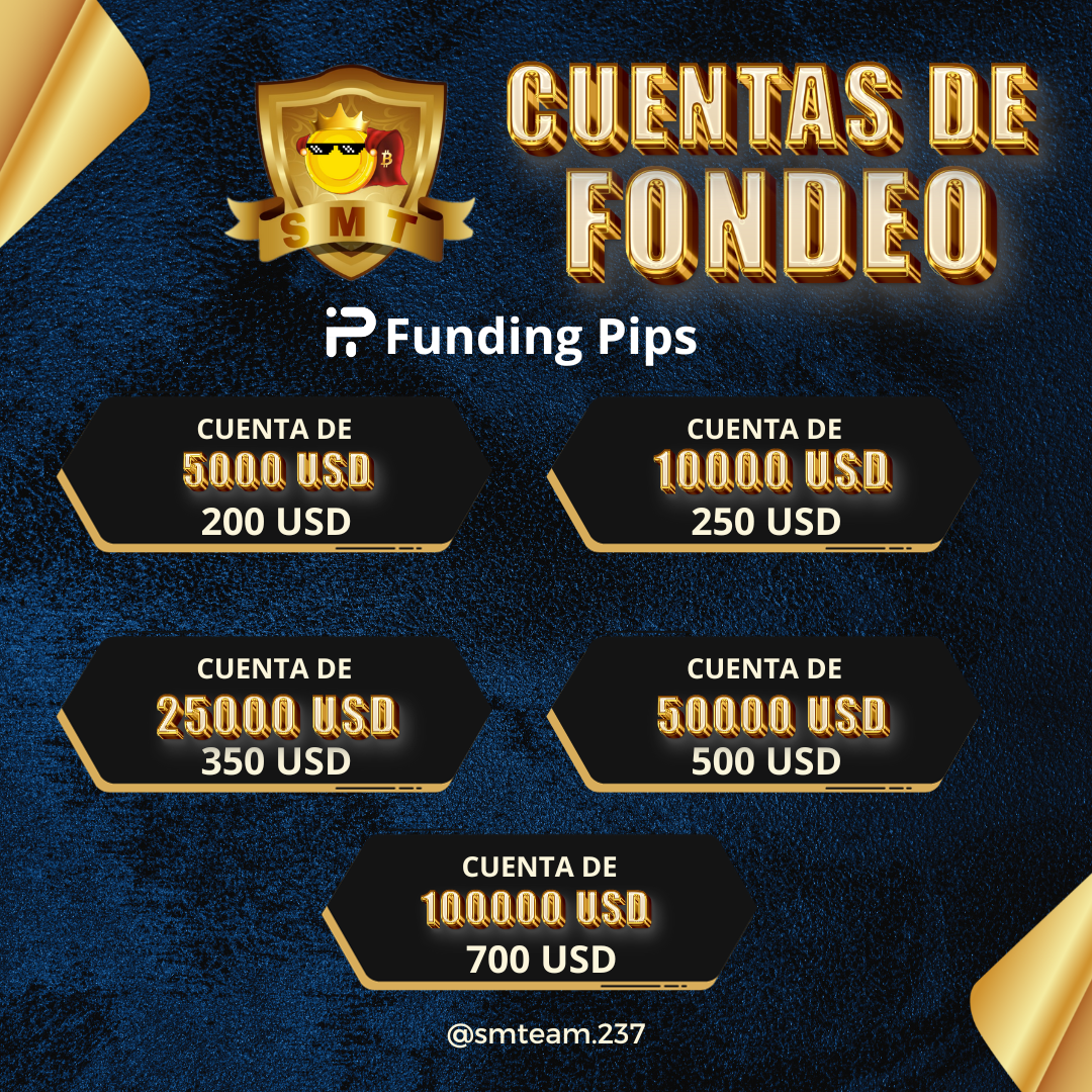 Funding_Pips