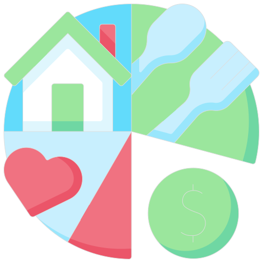 cost-of-living