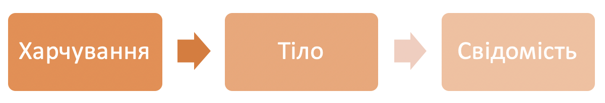 Znimok_ekrana_2025-02-28_o_17_52_44