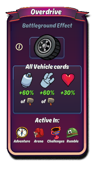 vehicle_bge_updated