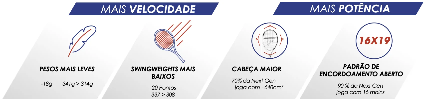 evolucao-raquetes-tenis-2025